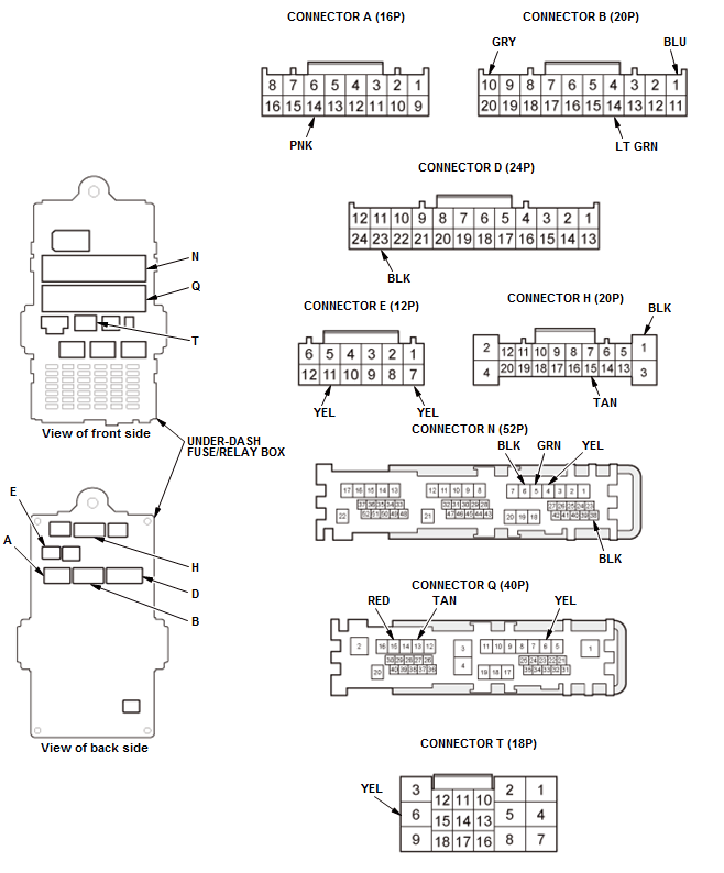 Exterior Lighting - Testing & Troubleshooting